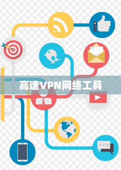高速VPN网络工具