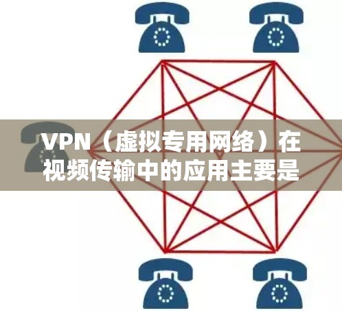 VPN(虚拟专用网络)在视频传输中的应用主要是为了确保数据的安全性和隐私性,同时也可以优化视频传输的性能。以下是一些关于VPN视频网络优化的建议和方法 VPN(虚拟专用网络)在视频传输中的应用主要是为了确保数据的安全性和隐私性,同时也可以优化视频传输的性能。以下是一些关于VPN视频网络优化的建议和方法