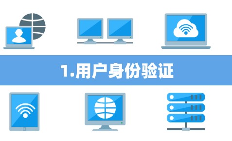 1.用户身份验证 1.用户身份验证