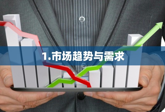 1.市场趋势与需求 1.市场趋势与需求