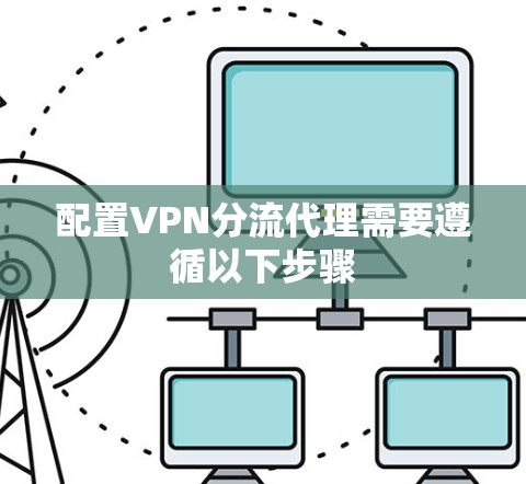 配置VPN分流代理需要遵循以下步骤