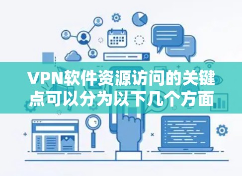 VPN软件资源访问的关键点可以分为以下几个方面 VPN软件资源访问的关键点可以分为以下几个方面