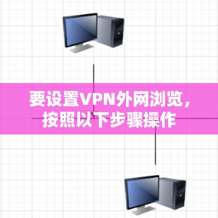 要设置VPN外网浏览,按照以下步骤操作 要设置VPN外网浏览,按照以下步骤操作