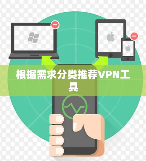 根据需求分类推荐VPN工具