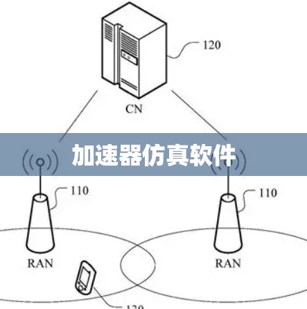 加速器仿真软件