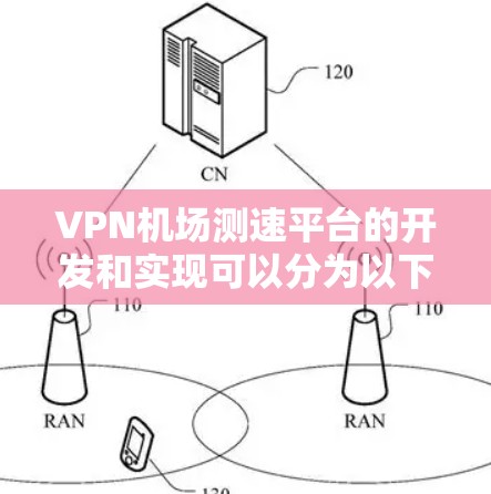 VPN机场测速平台的开发和实现可以分为以下几个步骤 VPN机场测速平台的开发和实现可以分为以下几个步骤