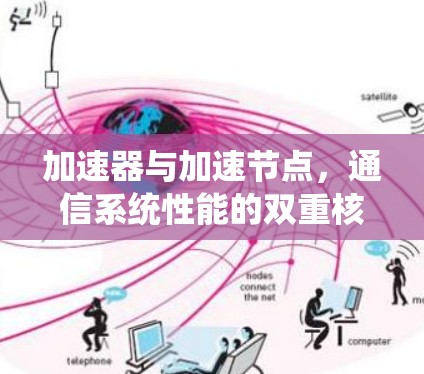 加速器与加速节点,通信系统性能的双重核心 加速器与加速节点,通信系统性能的双重核心