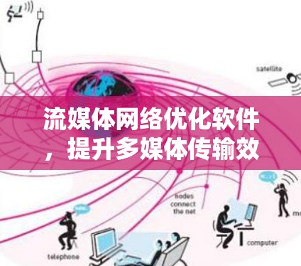 流媒体网络优化软件，提升多媒体传输效率与用户体验