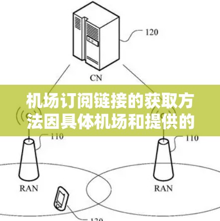 机场订阅链接的获取方法因具体机场和提供的服务而异，以下是一些常见的获取方法