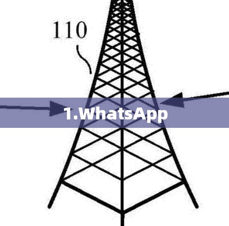 1.WhatsApp 1.WhatsApp