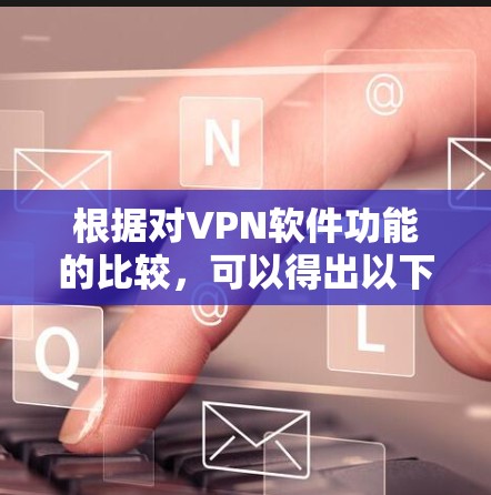 根据对VPN软件功能的比较,可以得出以下结论和建议 根据对VPN软件功能的比较,可以得出以下结论和建议