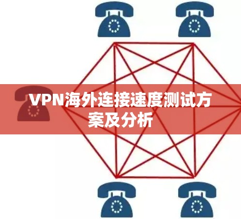 VPN海外连接速度测试方案及分析 VPN海外连接速度测试方案及分析