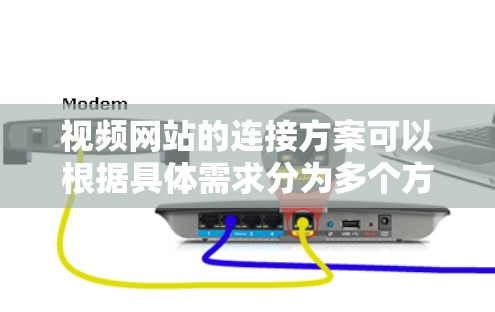 视频网站的连接方案可以根据具体需求分为多个方面来实施,以下是一些常见的连接方案和工具建议 视频网站的连接方案可以根据具体需求分为多个方面来实施,以下是一些常见的连接方案和工具建议