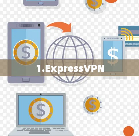 1.ExpressVPN 1.ExpressVPN