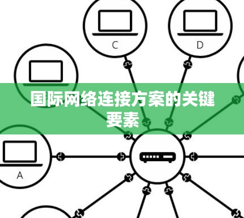 国际网络连接方案的关键要素