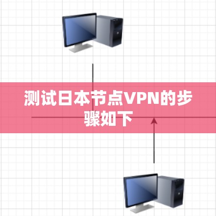 测试日本节点VPN的步骤如下