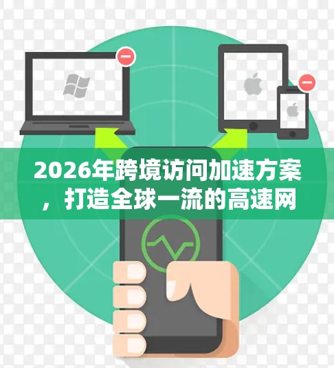 2026年跨境访问加速方案,打造全球一流的高速网络骨干 2026年跨境访问加速方案,打造全球一流的高速网络骨干