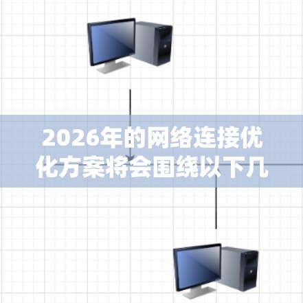 2026年的网络连接优化方案将会围绕以下几个关键方向展开,以应对日益增长的网络需求和技术挑战。这些方案将包括但不限于 2026年的网络连接优化方案将会围绕以下几个关键方向展开,以应对日益增长的网络需求和技术挑战。这些方案将包括但不限于