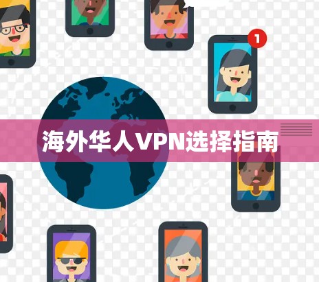 海外华人VPN选择指南 海外华人VPN选择指南
