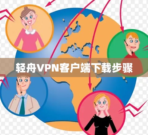 轻舟VPN客户端下载步骤 轻舟VPN客户端下载步骤
